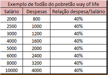 Tabela de tipos TemTem: Entenda as fraquezas e vantagens de cada