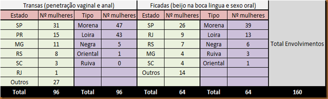 Resumindo, jogue onde quiser poha e para de encher o saco OS 4 TIPOS DE  FANBOYS